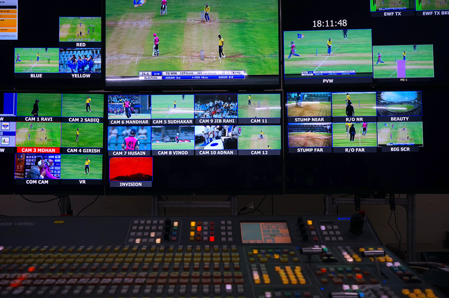 UP T20 League